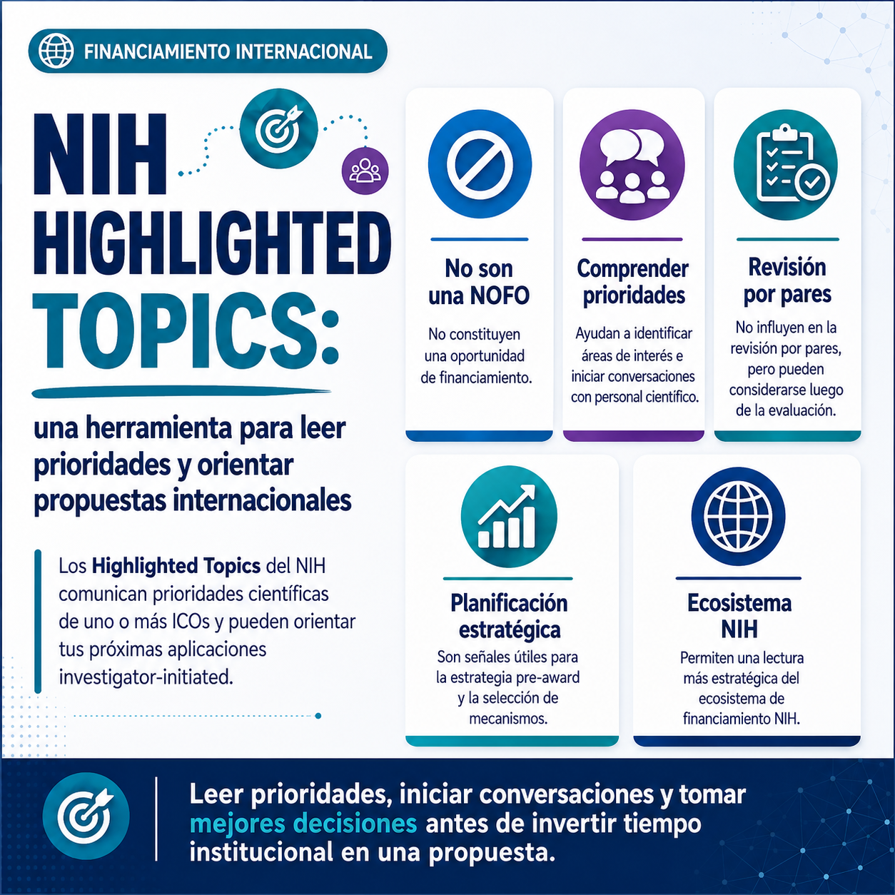 En este momento estás viendo NIH Highlighted Topics: una herramienta para leer prioridades y fortalecer la estrategia pre-award